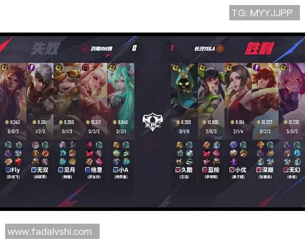 王者荣耀最新实力排行榜揭晓TES战队荣登第六名引发热议 王者荣耀最新实力排行榜揭晓TES战队荣登第六名引发热议