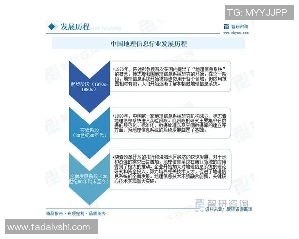 重磅专题：探索BLG在行业转型中的创新与发展路径