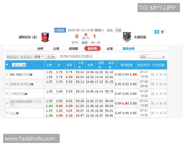 安道尔对葡萄牙比赛前瞻及胜负预测分析详解 安道尔对葡萄牙比赛前瞻及胜负预测分析详解